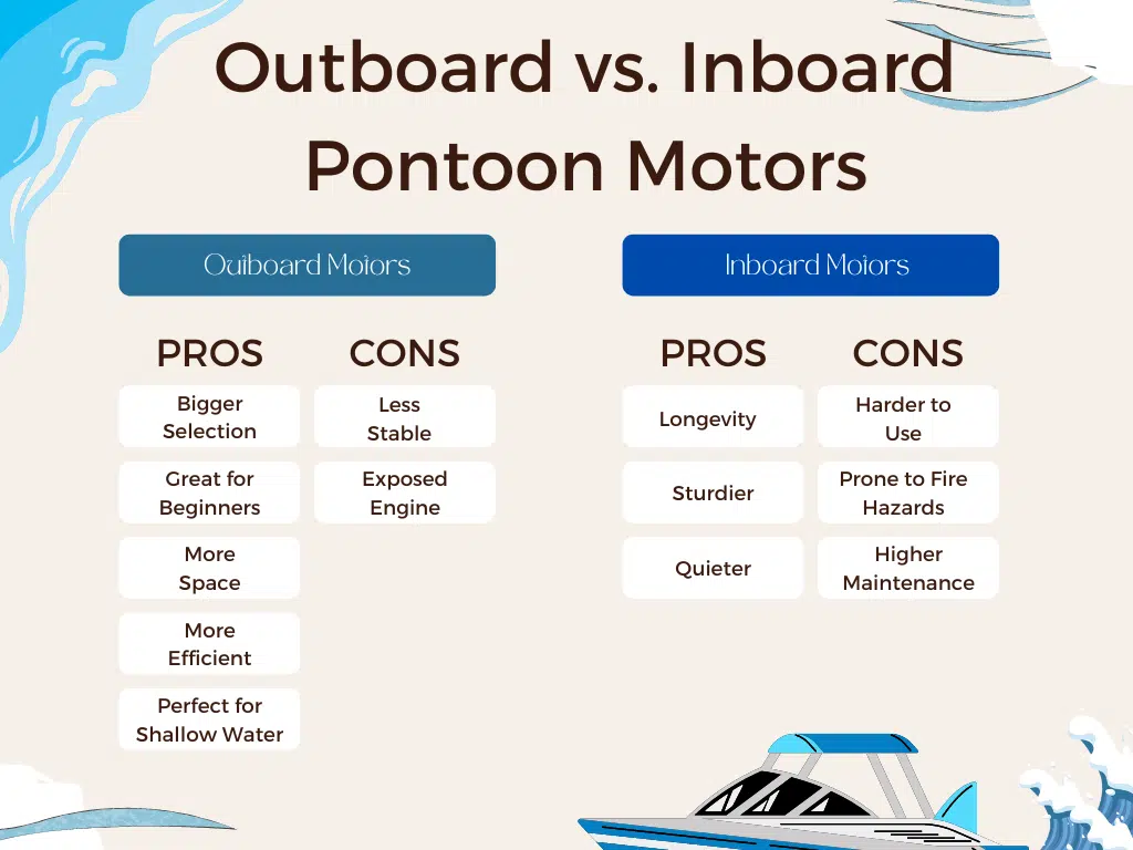 Outboard vs. Inboard Motors